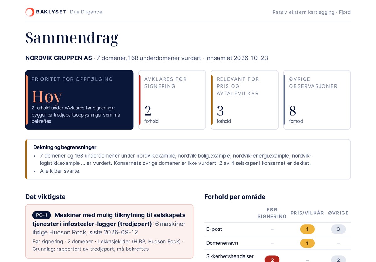 Sammendragssiden i rapporten for demonstrasjonssaken Fjord: prioritet for oppfølging Høy, 2 forhold under Avklares før signering, 3 under Relevant for pris og avtalevilkår og 8 øvrige observasjoner, deretter dekning og begrensninger og det første av de viktigste funnene.